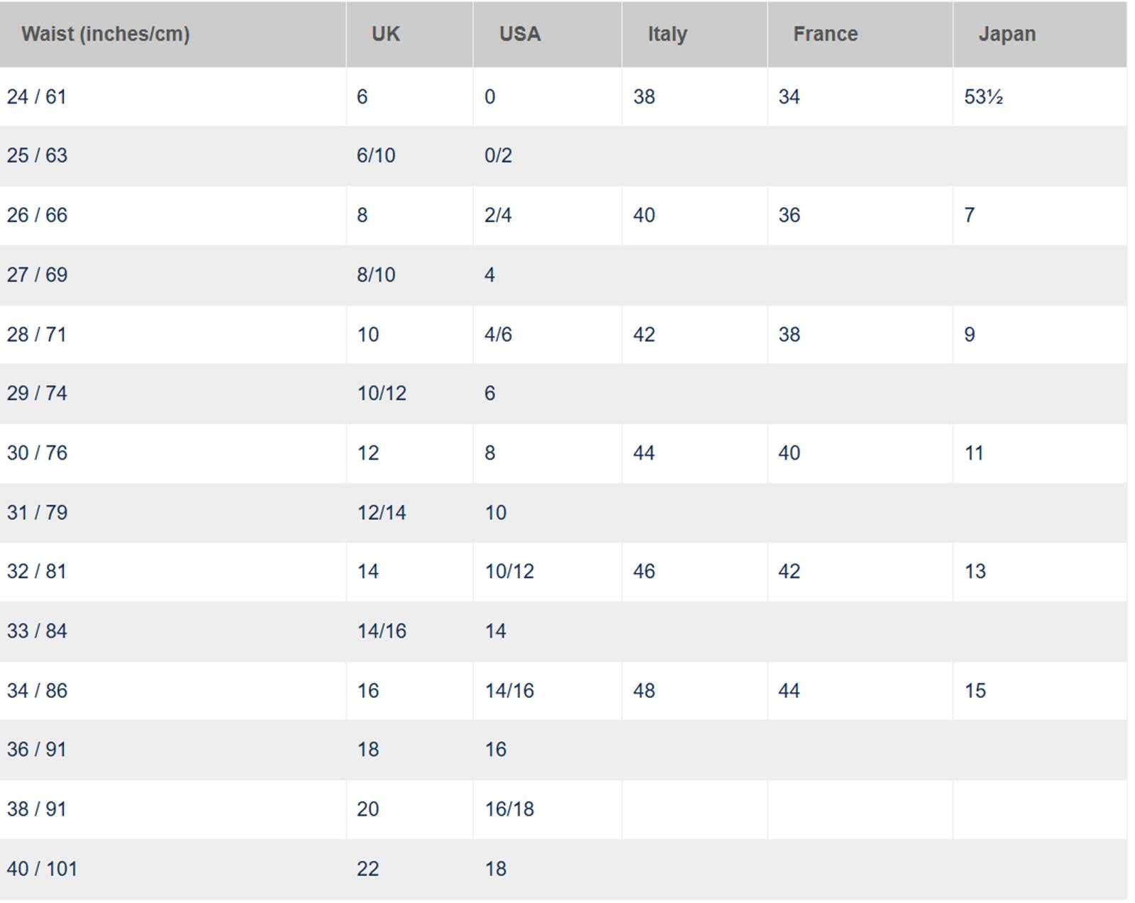 low rise bootcut elisabetta franchi denim y2k vintage 2000s jeans size est 8